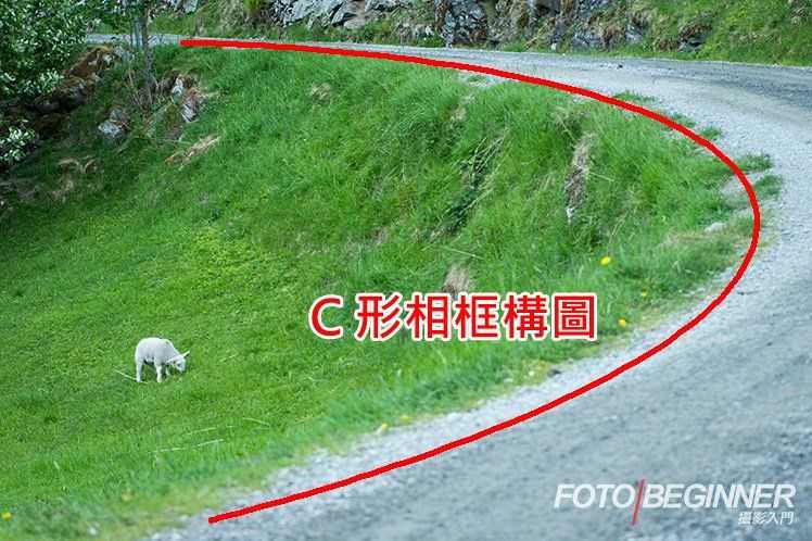 拍摄不同道路的构图技巧